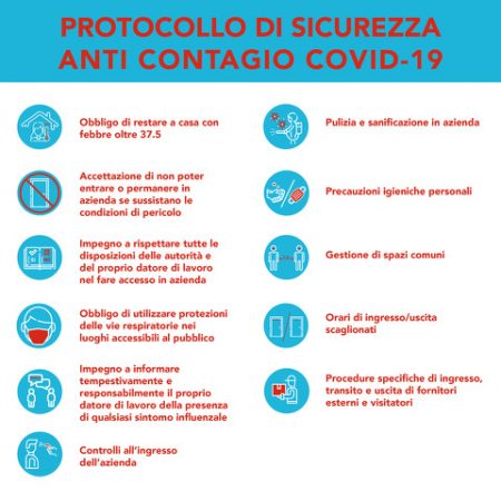 Protocollo Di Sicurezza Anticontagio Covid-19 | Ultraspazio